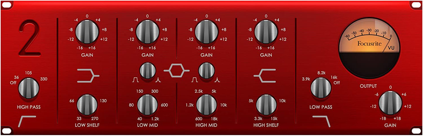 Focusrite Forte