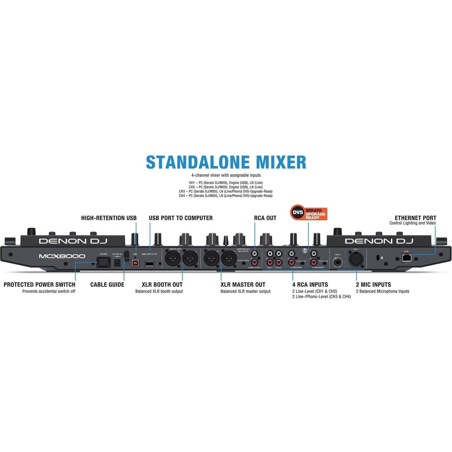 Denon DJ MCX8000