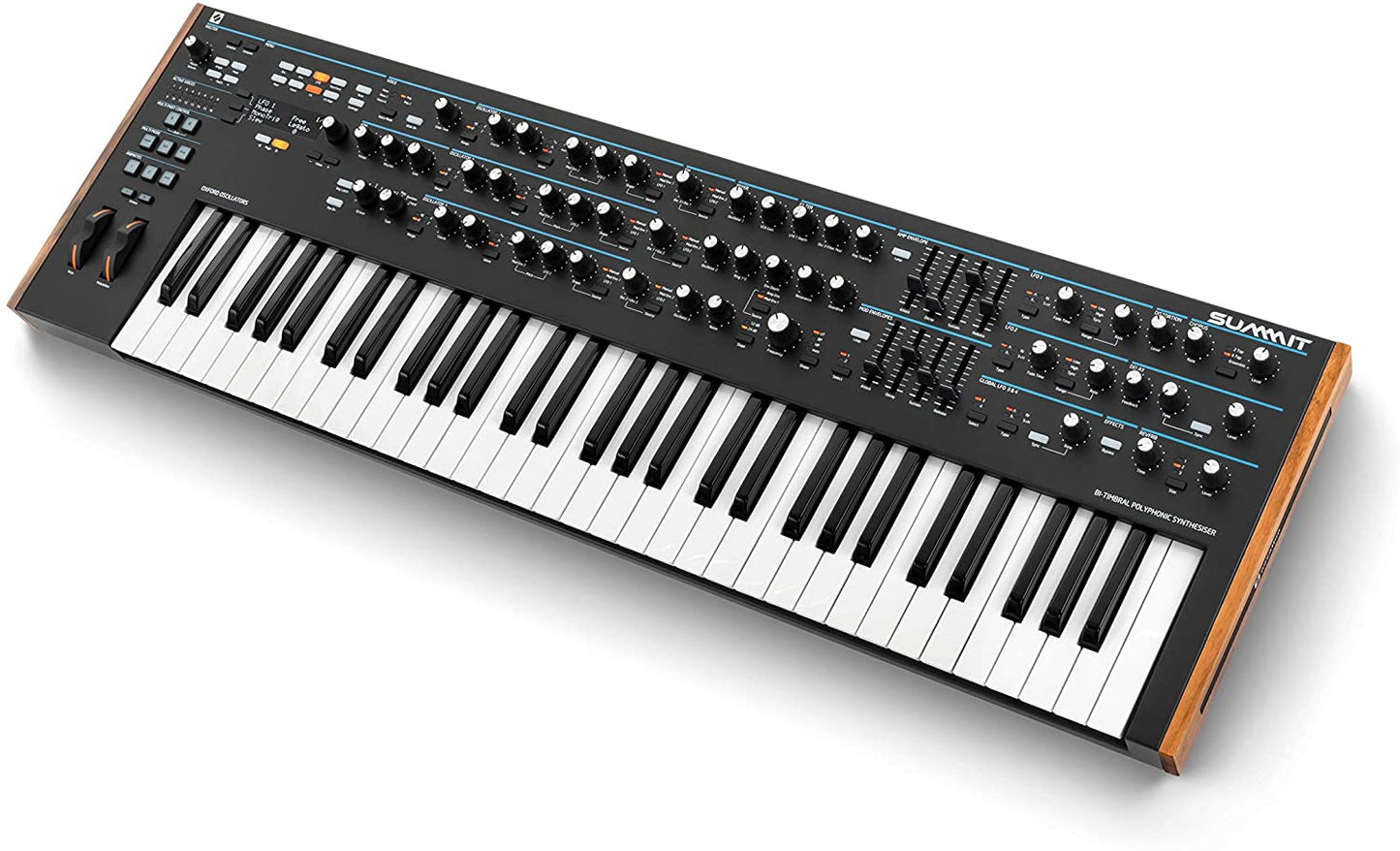 Novation Summit