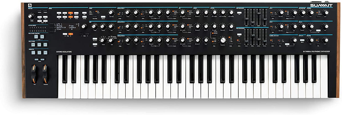 Novation Summit