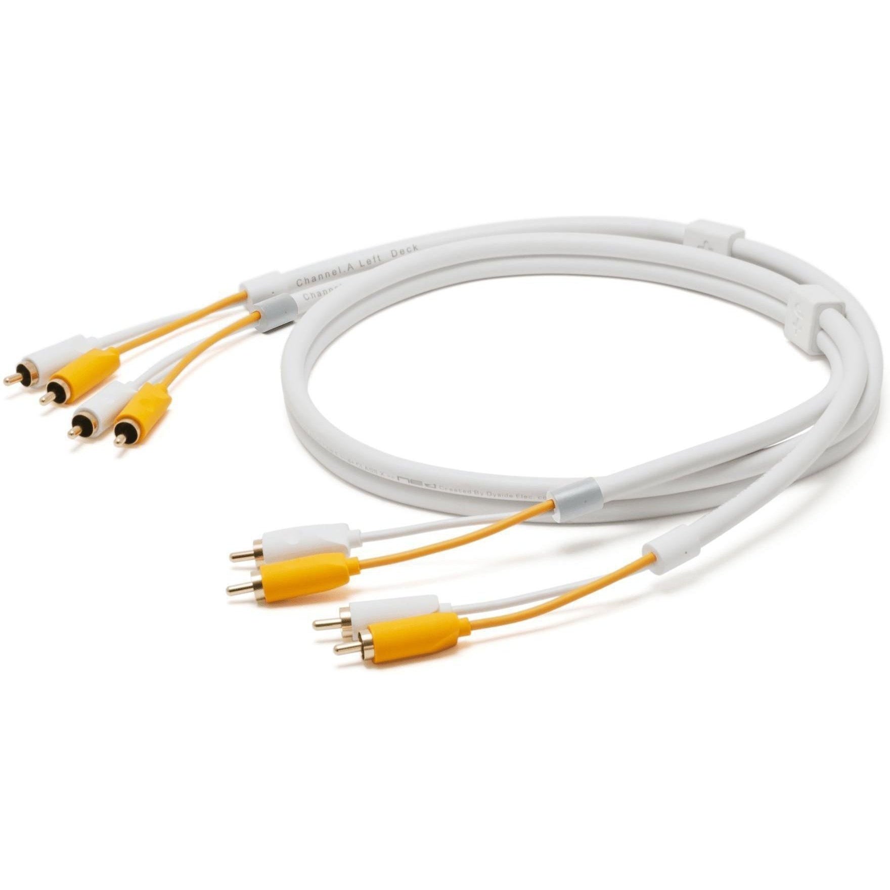 Neo d+ RCA-Class X